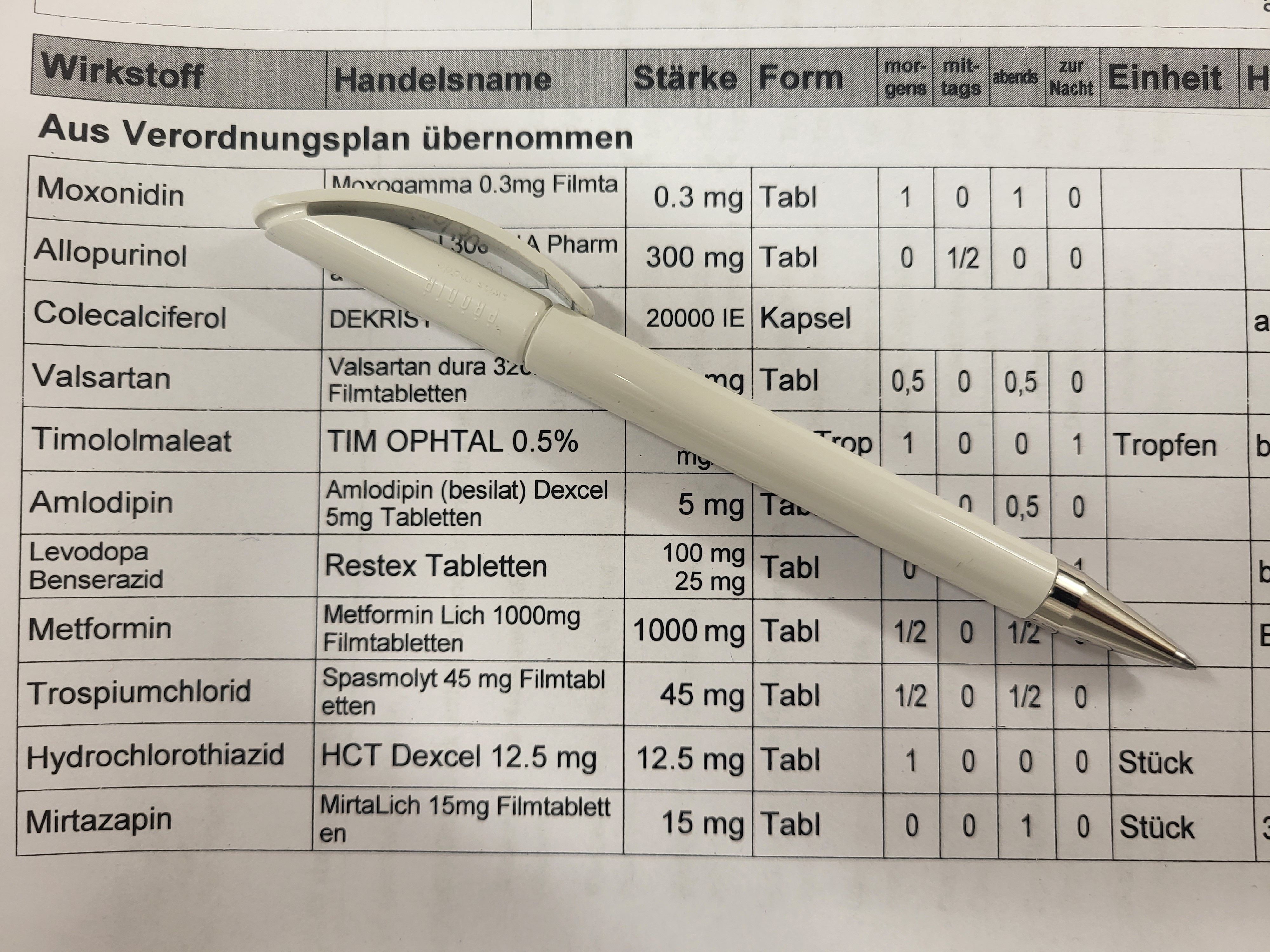 Medikationsanalyse in der Lindenberg-Apotheke